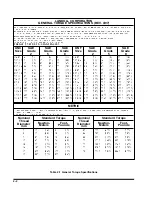 Предварительный просмотр 10 страницы Landoll 850 FINISHOLL Operator'S Manual