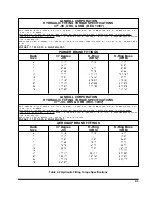 Предварительный просмотр 11 страницы Landoll 850 FINISHOLL Operator'S Manual