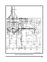 Предварительный просмотр 21 страницы Landoll 850 FINISHOLL Operator'S Manual