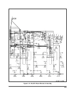 Предварительный просмотр 27 страницы Landoll 850 FINISHOLL Operator'S Manual