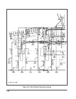 Предварительный просмотр 30 страницы Landoll 850 FINISHOLL Operator'S Manual