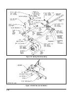 Предварительный просмотр 46 страницы Landoll 850 FINISHOLL Operator'S Manual