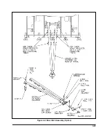 Предварительный просмотр 55 страницы Landoll 850 FINISHOLL Operator'S Manual