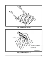 Предварительный просмотр 65 страницы Landoll 850 FINISHOLL Operator'S Manual