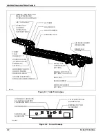 Preview for 14 page of Landoll 855 HD Series Operator'S Manual