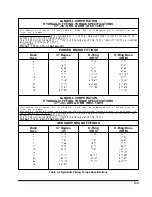 Предварительный просмотр 11 страницы Landoll 875-18 Operator'S Manual