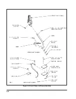 Предварительный просмотр 26 страницы Landoll 875-18 Operator'S Manual