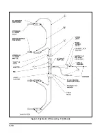 Предварительный просмотр 30 страницы Landoll 875-18 Operator'S Manual