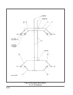 Предварительный просмотр 34 страницы Landoll 875-18 Operator'S Manual