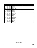 Предварительный просмотр 35 страницы Landoll 875-18 Operator'S Manual