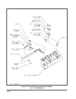 Предварительный просмотр 36 страницы Landoll 875-18 Operator'S Manual