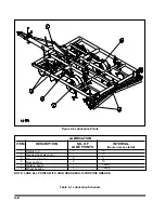 Предварительный просмотр 58 страницы Landoll 875-18 Operator'S Manual