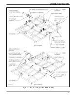 Предварительный просмотр 19 страницы Landoll 876-30 Operator'S Manual