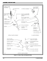 Предварительный просмотр 22 страницы Landoll 876-30 Operator'S Manual