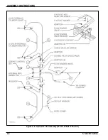 Предварительный просмотр 24 страницы Landoll 876-30 Operator'S Manual