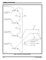 Предварительный просмотр 26 страницы Landoll 876-30 Operator'S Manual