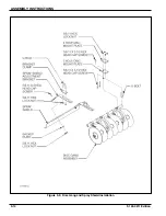 Предварительный просмотр 30 страницы Landoll 876-30 Operator'S Manual