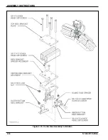 Предварительный просмотр 32 страницы Landoll 876-30 Operator'S Manual