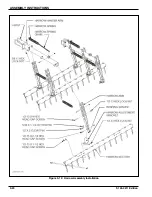 Предварительный просмотр 36 страницы Landoll 876-30 Operator'S Manual