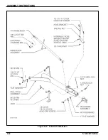 Предварительный просмотр 38 страницы Landoll 876-30 Operator'S Manual