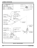 Предварительный просмотр 40 страницы Landoll 876-30 Operator'S Manual