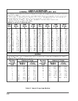 Предварительный просмотр 10 страницы Landoll 876 Series Operator'S Manual