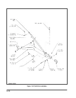 Предварительный просмотр 36 страницы Landoll 876 Series Operator'S Manual