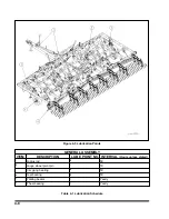 Предварительный просмотр 50 страницы Landoll 876 Series Operator'S Manual