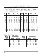 Preview for 10 page of Landoll 900B Series Operator'S Manual