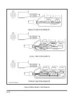 Preview for 52 page of Landoll 900B Series Operator'S Manual