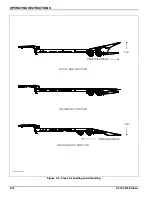 Preview for 24 page of Landoll 900C Series Operator'S Manual