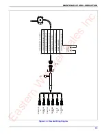 Preview for 49 page of Landoll 900D Series Operator'S Manual