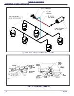 Preview for 52 page of Landoll 930E Operator'S Manual