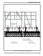 Preview for 19 page of Landoll 9630FH Operator'S Manual