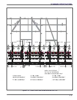 Preview for 25 page of Landoll 9630FH Operator'S Manual