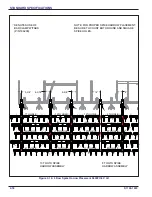 Preview for 26 page of Landoll 9630FH Operator'S Manual