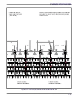 Preview for 27 page of Landoll 9630FH Operator'S Manual