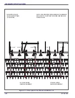 Preview for 28 page of Landoll 9630FH Operator'S Manual