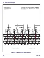 Preview for 30 page of Landoll 9630FH Operator'S Manual