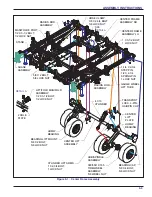 Preview for 47 page of Landoll 9630FH Operator'S Manual