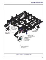 Preview for 51 page of Landoll 9630FH Operator'S Manual