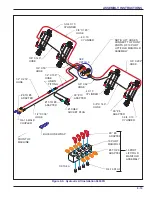 Preview for 57 page of Landoll 9630FH Operator'S Manual