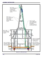 Preview for 66 page of Landoll 9630FH Operator'S Manual