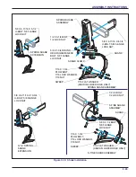 Preview for 69 page of Landoll 9630FH Operator'S Manual