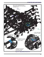 Preview for 85 page of Landoll 9630FH Operator'S Manual