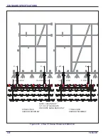 Предварительный просмотр 30 страницы Landoll 9650 FC Operator'S Manual