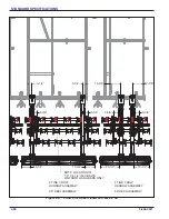 Preview for 36 page of Landoll 9650 FC Operator'S Manual