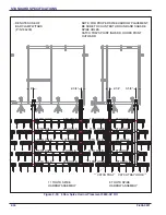 Preview for 52 page of Landoll 9650 FC Operator'S Manual