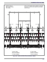 Preview for 83 page of Landoll 9650 FC Operator'S Manual