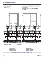 Preview for 86 page of Landoll 9650 FC Operator'S Manual